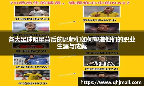 各大足球明星背后的恩师们如何塑造他们的职业生涯与成就