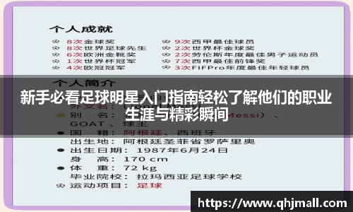 新手必看足球明星入门指南轻松了解他们的职业生涯与精彩瞬间